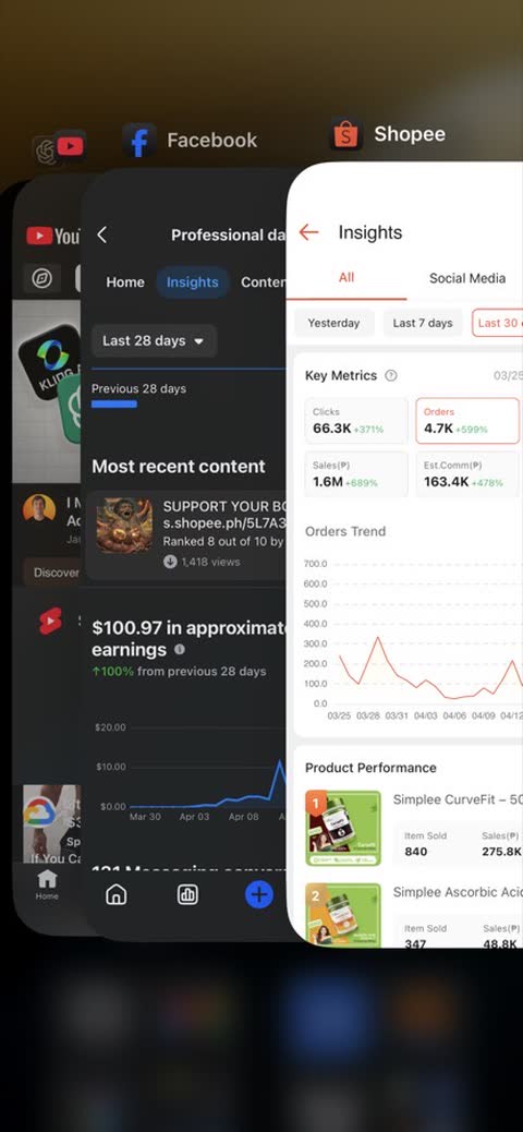 Shopee insights — ₱1.6M sales, ₱163.4K estimated commission